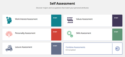 The five self-assessments you will find in Focus 2 Career are: Work Interest, Personality, Leisure, Values and Skills